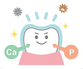 フッ素塗布のイメージ